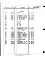 Preview for 251 page of HP 8671B Operating And Service Manual