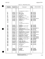 Preview for 252 page of HP 8671B Operating And Service Manual