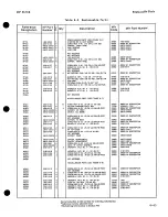 Preview for 254 page of HP 8671B Operating And Service Manual