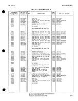 Preview for 256 page of HP 8671B Operating And Service Manual