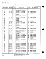 Preview for 257 page of HP 8671B Operating And Service Manual