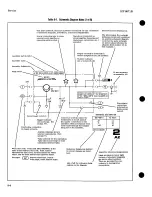 Preview for 282 page of HP 8671B Operating And Service Manual