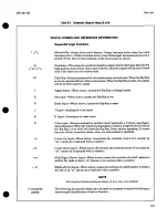 Preview for 287 page of HP 8671B Operating And Service Manual