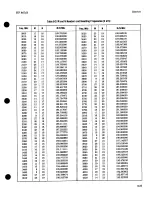 Preview for 315 page of HP 8671B Operating And Service Manual