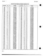 Preview for 316 page of HP 8671B Operating And Service Manual