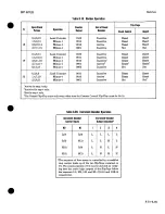 Preview for 359 page of HP 8671B Operating And Service Manual