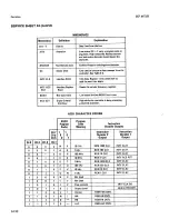 Preview for 437 page of HP 8671B Operating And Service Manual