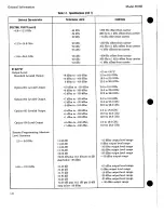 Preview for 514 page of HP 8671B Operating And Service Manual