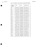 Preview for 520 page of HP 8671B Operating And Service Manual