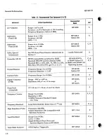 Preview for 565 page of HP 8671B Operating And Service Manual