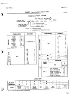 Preview for 595 page of HP 8671B Operating And Service Manual