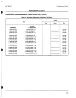 Preview for 629 page of HP 8671B Operating And Service Manual