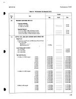 Preview for 643 page of HP 8671B Operating And Service Manual