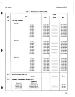 Preview for 645 page of HP 8671B Operating And Service Manual