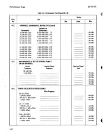 Preview for 646 page of HP 8671B Operating And Service Manual