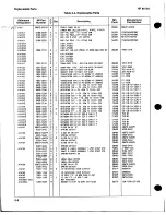 Preview for 80 page of HP 8672a Service Manual