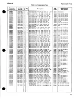 Preview for 83 page of HP 8672a Service Manual