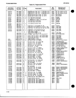 Preview for 84 page of HP 8672a Service Manual