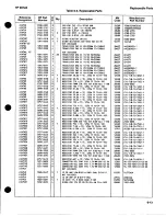 Preview for 87 page of HP 8672a Service Manual