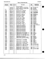 Preview for 88 page of HP 8672a Service Manual