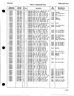 Preview for 89 page of HP 8672a Service Manual