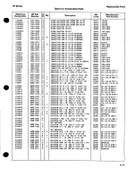 Preview for 91 page of HP 8672a Service Manual