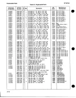 Preview for 92 page of HP 8672a Service Manual