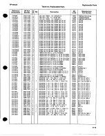 Preview for 93 page of HP 8672a Service Manual