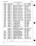 Preview for 94 page of HP 8672a Service Manual