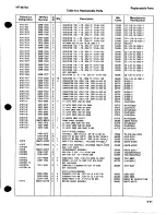 Preview for 95 page of HP 8672a Service Manual