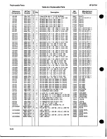 Preview for 98 page of HP 8672a Service Manual