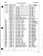 Preview for 99 page of HP 8672a Service Manual