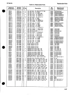 Preview for 101 page of HP 8672a Service Manual