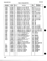 Preview for 102 page of HP 8672a Service Manual