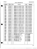 Preview for 105 page of HP 8672a Service Manual