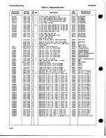 Preview for 106 page of HP 8672a Service Manual