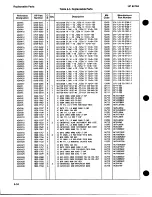 Preview for 108 page of HP 8672a Service Manual