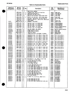 Preview for 109 page of HP 8672a Service Manual