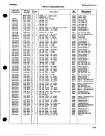 Preview for 117 page of HP 8672a Service Manual