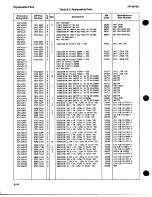 Preview for 118 page of HP 8672a Service Manual