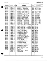 Preview for 121 page of HP 8672a Service Manual