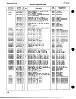 Preview for 122 page of HP 8672a Service Manual