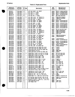 Preview for 123 page of HP 8672a Service Manual