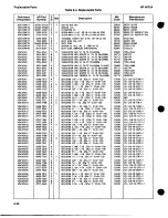 Preview for 124 page of HP 8672a Service Manual