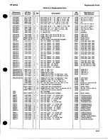 Preview for 125 page of HP 8672a Service Manual