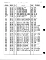 Preview for 126 page of HP 8672a Service Manual