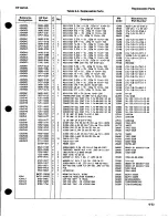 Preview for 127 page of HP 8672a Service Manual