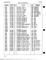 Preview for 128 page of HP 8672a Service Manual