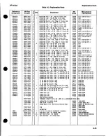 Preview for 129 page of HP 8672a Service Manual