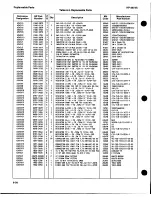 Preview for 130 page of HP 8672a Service Manual